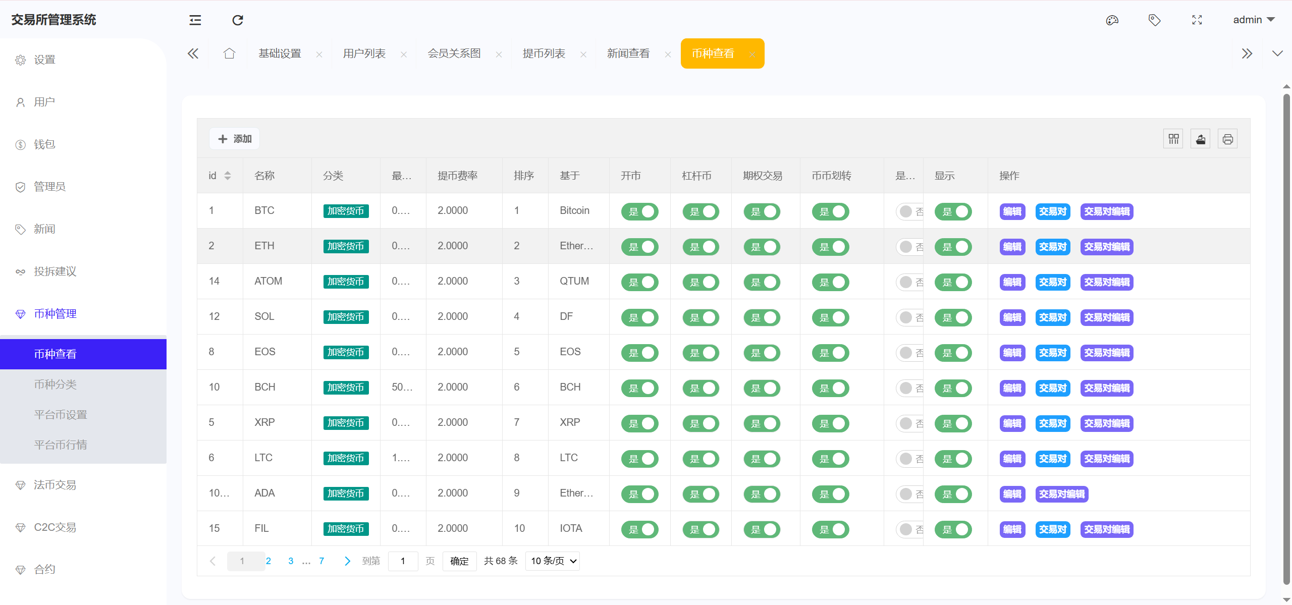 图片[12]-【亲测】Bitinvests多语言交易所源码/外汇+美股+期货+交割合约+期权交易+现货交易+C2C+平台币+Ai投资理财+Defi借贷/前端vue纯源码+后端PHP-迈巴赫源码