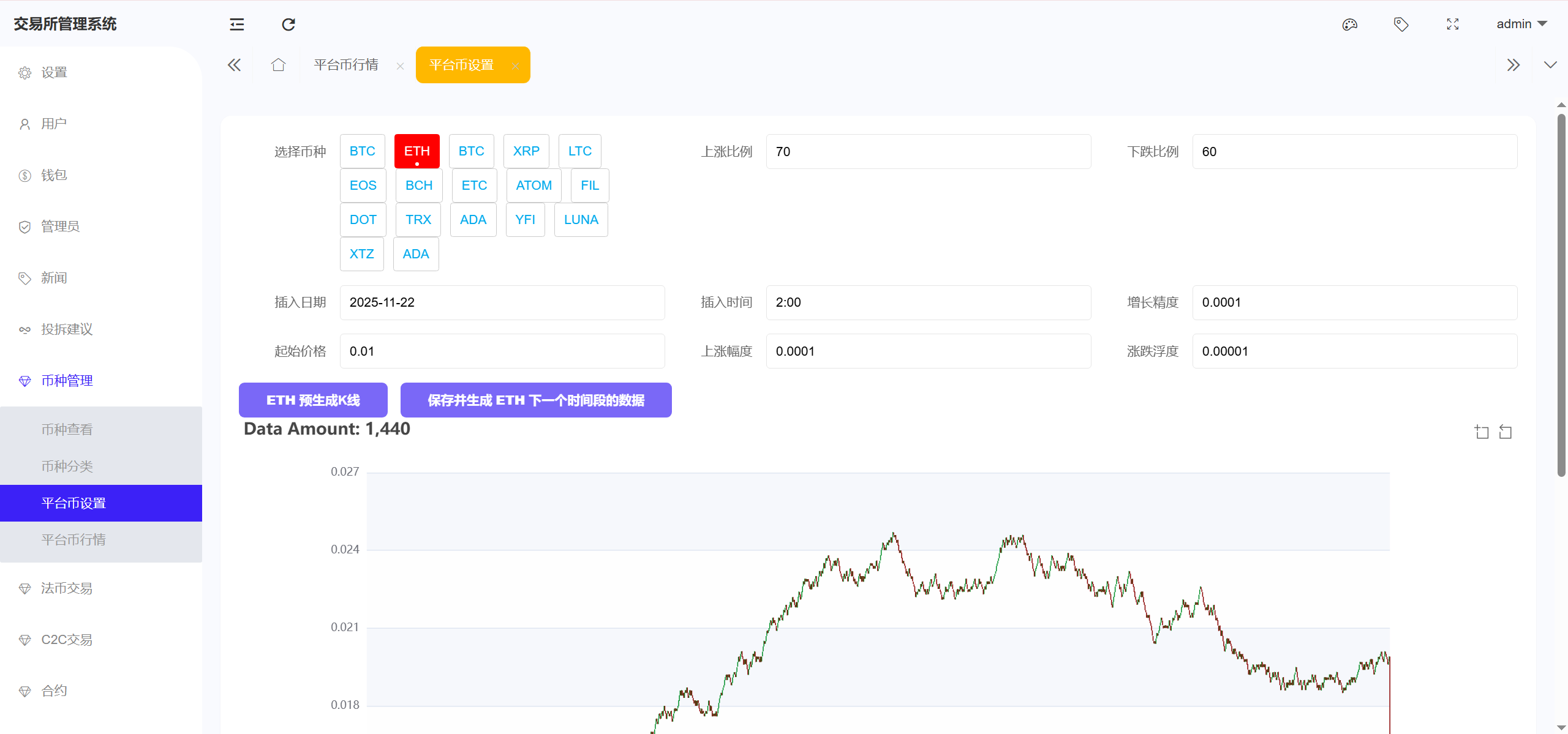 图片[13]-【亲测】Bitinvests多语言交易所源码/外汇+美股+期货+交割合约+期权交易+现货交易+C2C+平台币+Ai投资理财+Defi借贷/前端vue纯源码+后端PHP-迈巴赫源码