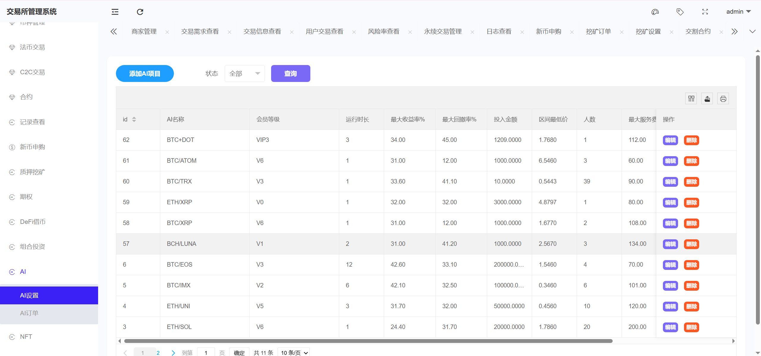 图片[15]-【亲测】Bitinvests多语言交易所源码/外汇+美股+期货+交割合约+期权交易+现货交易+C2C+平台币+Ai投资理财+Defi借贷/前端vue纯源码+后端PHP-迈巴赫源码