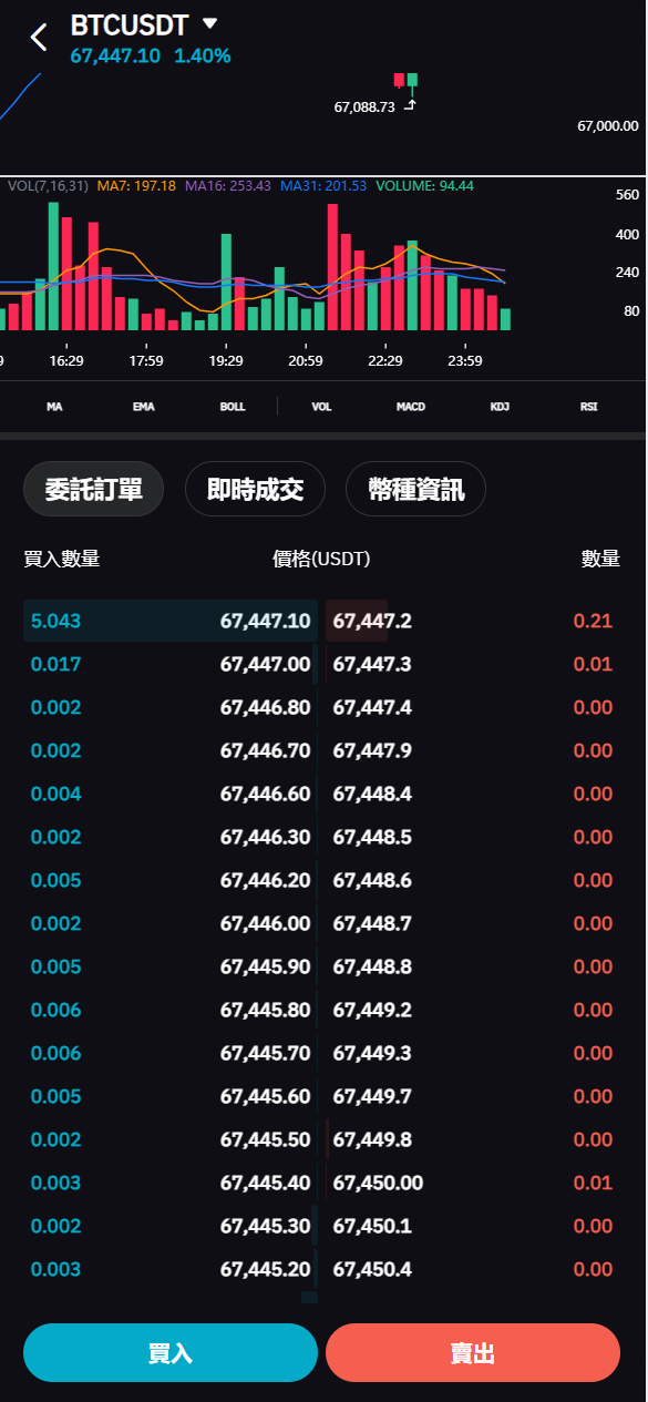 图片[17]-vue多语言交易所系统/期货/合约交易/质押生息/盲盒/挖矿/跟单-迈巴赫源码